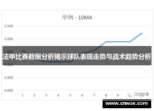 法甲比赛数据分析揭示球队表现走势与战术趋势分析